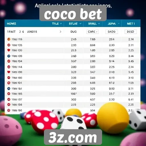 Estatísticas de jogos disponíveis no Coco Bet